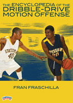 Basketball Coaching